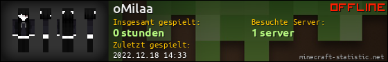 Benutzerleisten 560x90 für oMilaa