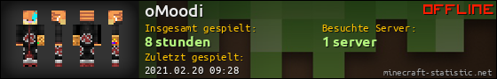 Benutzerleisten 560x90 für oMoodi