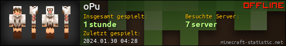 Benutzerleisten 560x90 für oPu