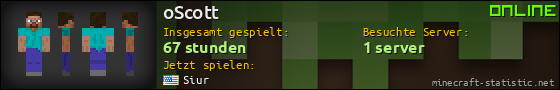 Benutzerleisten 560x90 für oScott