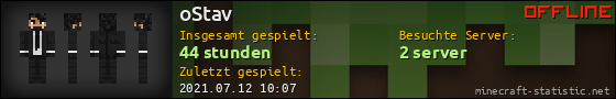 Benutzerleisten 560x90 für oStav