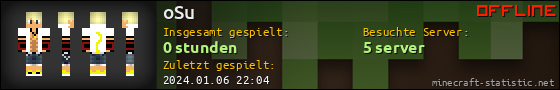 Benutzerleisten 560x90 für oSu