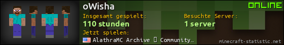 Benutzerleisten 560x90 für oWisha