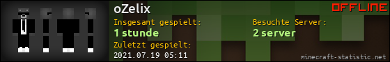 Benutzerleisten 560x90 für oZelix