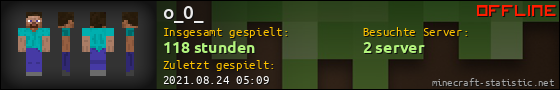 Benutzerleisten 560x90 für o_0_