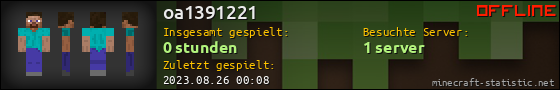 Benutzerleisten 560x90 für oa1391221