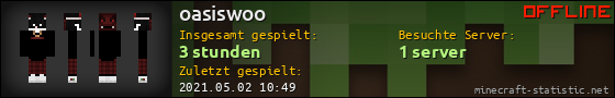 Benutzerleisten 560x90 für oasiswoo