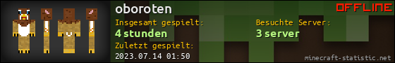 Benutzerleisten 560x90 für oboroten