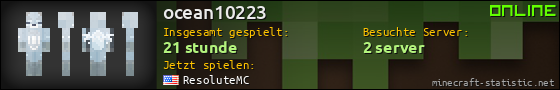 Benutzerleisten 560x90 für ocean10223