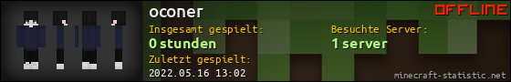 Benutzerleisten 560x90 für oconer