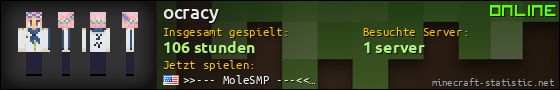 Benutzerleisten 560x90 für ocracy