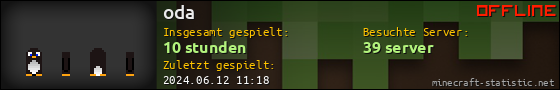 Benutzerleisten 560x90 für oda