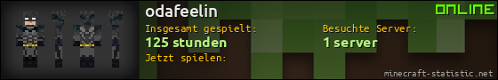 Benutzerleisten 560x90 für odafeelin