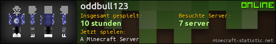 Benutzerleisten 560x90 für oddbull123