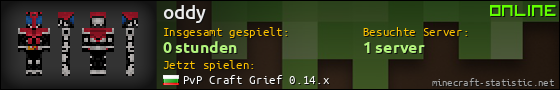 Benutzerleisten 560x90 für oddy