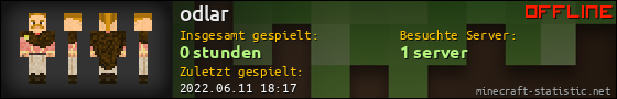 Benutzerleisten 560x90 für odlar
