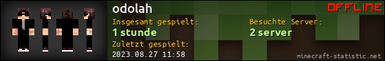 Benutzerleisten 560x90 für odolah