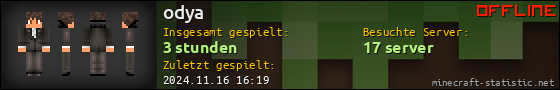 Benutzerleisten 560x90 für odya