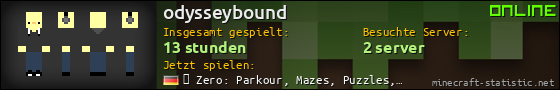 Benutzerleisten 560x90 für odysseybound