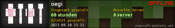 Benutzerleisten 560x90 für oegi