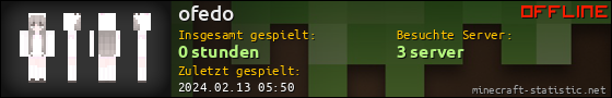 Benutzerleisten 560x90 für ofedo