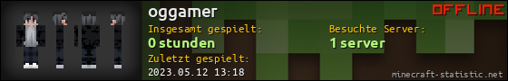 Benutzerleisten 560x90 für oggamer