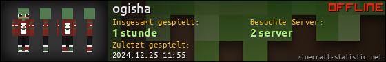 Benutzerleisten 560x90 für ogisha