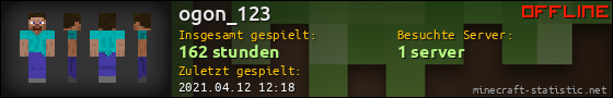 Benutzerleisten 560x90 für ogon_123