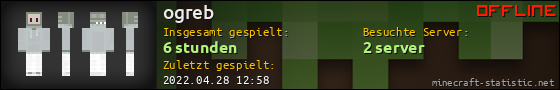 Benutzerleisten 560x90 für ogreb