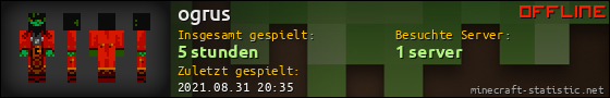 Benutzerleisten 560x90 für ogrus