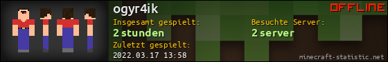 Benutzerleisten 560x90 für ogyr4ik