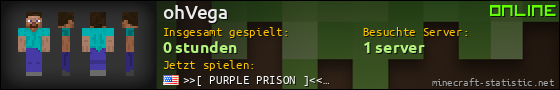 Benutzerleisten 560x90 für ohVega