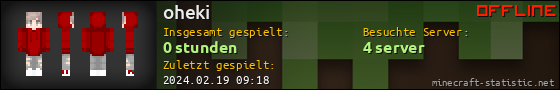 Benutzerleisten 560x90 für oheki