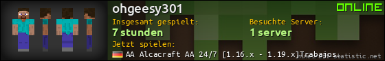 Benutzerleisten 560x90 für ohgeesy301