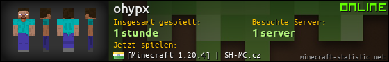 Benutzerleisten 560x90 für ohypx