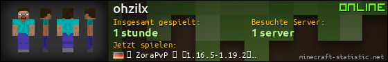 Benutzerleisten 560x90 für ohzilx
