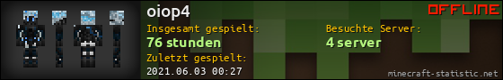Benutzerleisten 560x90 für oiop4