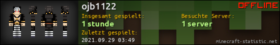 Benutzerleisten 560x90 für ojb1122