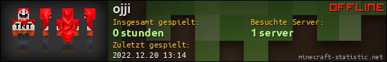 Benutzerleisten 560x90 für ojji