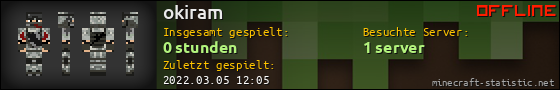 Benutzerleisten 560x90 für okiram