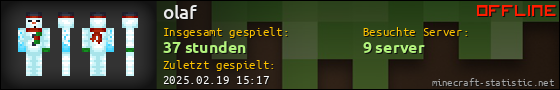 Benutzerleisten 560x90 für olaf