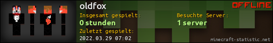 Benutzerleisten 560x90 für oldfox