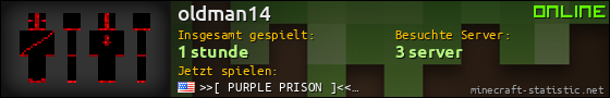 Benutzerleisten 560x90 für oldman14