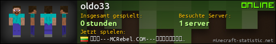 Benutzerleisten 560x90 für oldo33