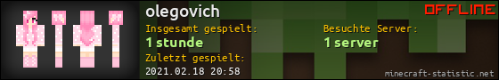 Benutzerleisten 560x90 für olegovich