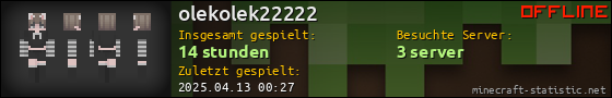 Benutzerleisten 560x90 für olekolek22222