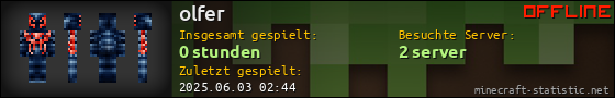 Benutzerleisten 560x90 für olfer