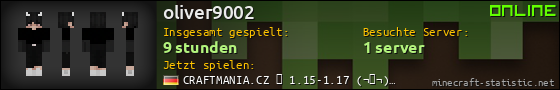 Benutzerleisten 560x90 für oliver9002