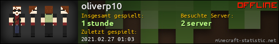 Benutzerleisten 560x90 für oliverp10