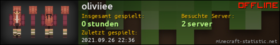Benutzerleisten 560x90 für oliviiee